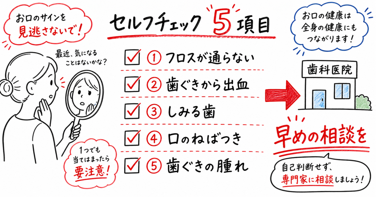 【徹底シミュレーション】歯並び放置のリスクと将来的な負担