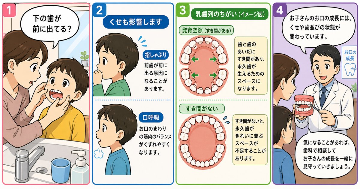 お子様の歯並び相談は「5〜7歳前後」が一つの目安とされる理由
