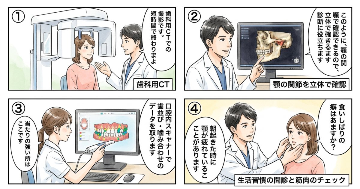 原因を特定するために歯科医院で行われる精密検査の流れ