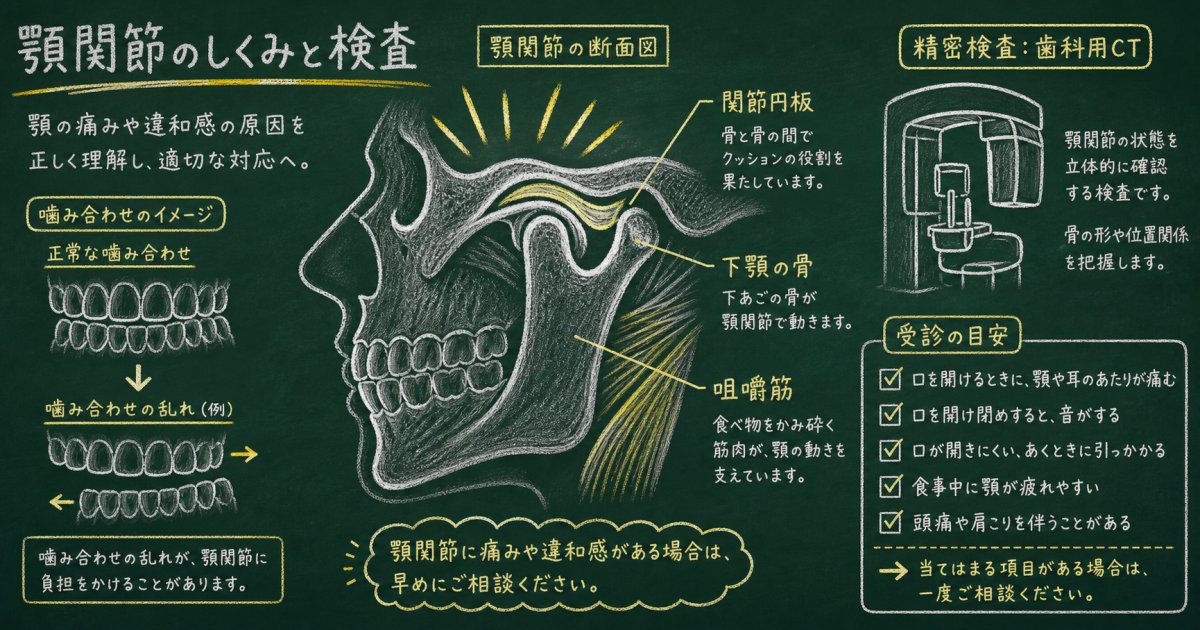 噛み合わせで顎が痛い・口が開けにくい？受診の目安と精密検査を解説