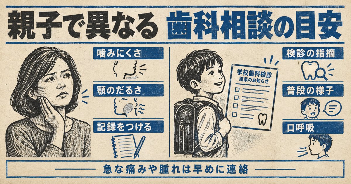 親子で異なる、歯並びを歯科に相談する目安